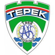 Terek Grozny