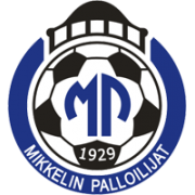 Mikkelin