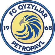Qyzyljar