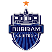 Buriram Utd.