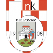 Bjelovar Jgd
