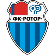 Rotor Volgograd