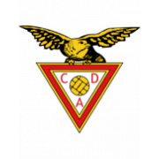 Aves CJ
