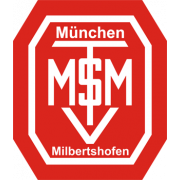 Milbertsh. Yth.