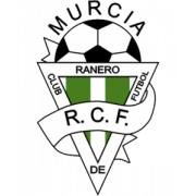 Ranero U19