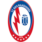 R. Majadahonda
