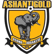 Ashanti Gold