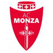 AC Monza