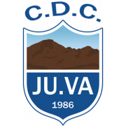 Deportivo Juva